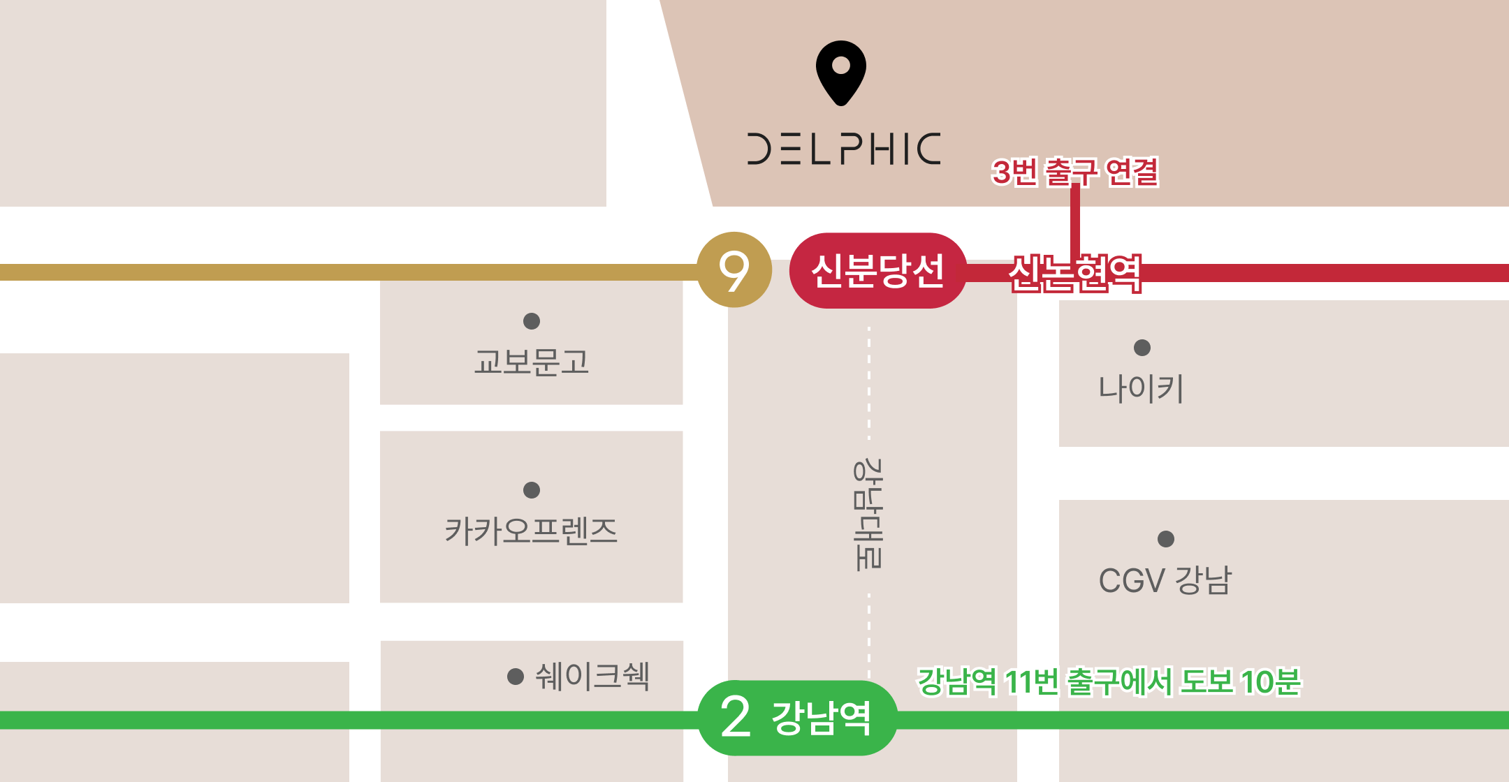 Location